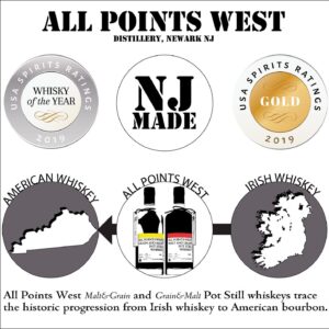 all points west distillery