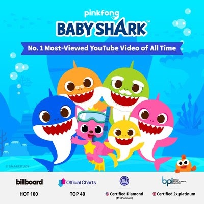 "Baby Shark Dance" video breaks YouTube record